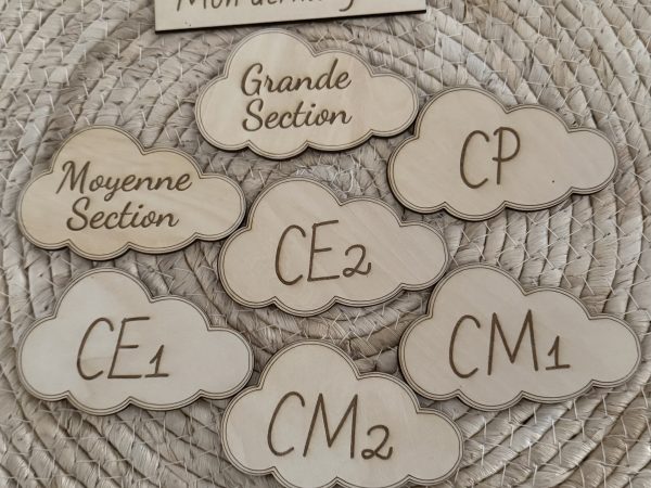 Accueil SamCreation.com pancarte de rentré personnalisée